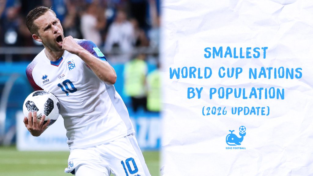 Smallest World Cup Nations GFX