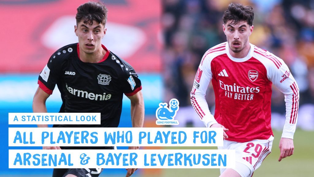 Arsenal and Bayer Leverkusen Players GFX