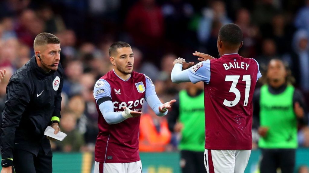Aston Villa Leon Bailey Emiliano Buendia 2022