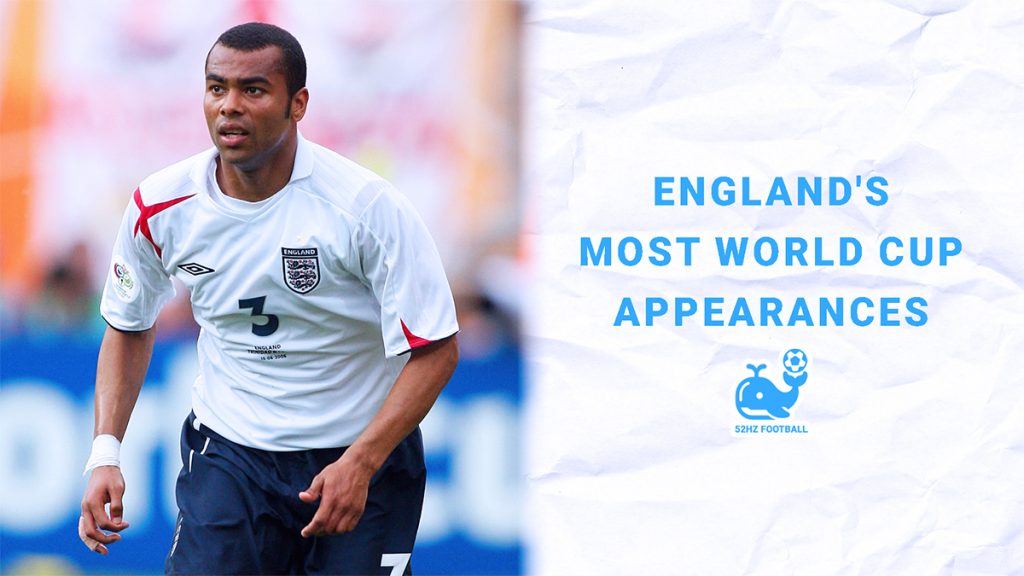 England's Most World Cup Appearances
