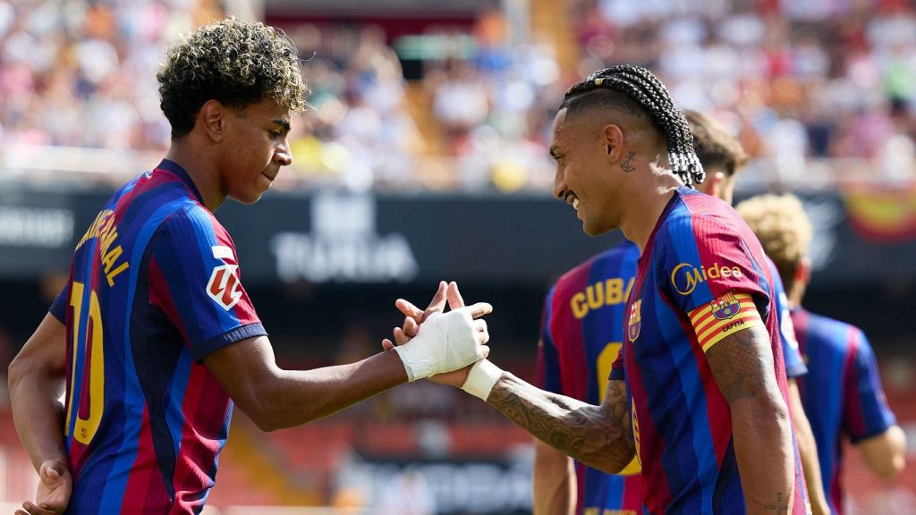 Raphinha FC Barcelona Lamine Yamal La Liga 2026/27